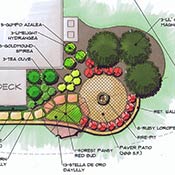 Landscape Architect Knoxville, TN