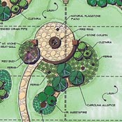 Landscape Architect Knoxville, TN