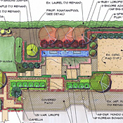 Landscape Architect Knoxville, TN