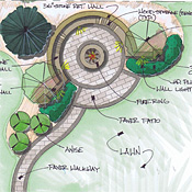 Knoxville Landscape Architecture